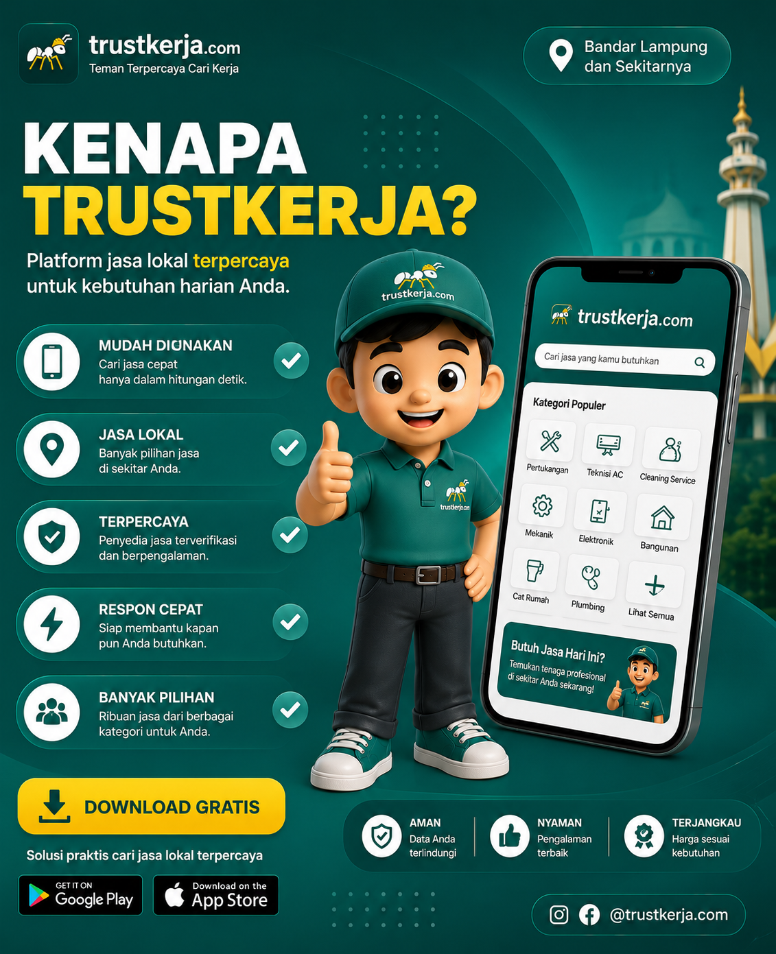 Skill Cukur Rambut, Belum Ada Barbershop yang Menerima Kerja? TrustKerja.com Solusi Kerja Freelance Harian
